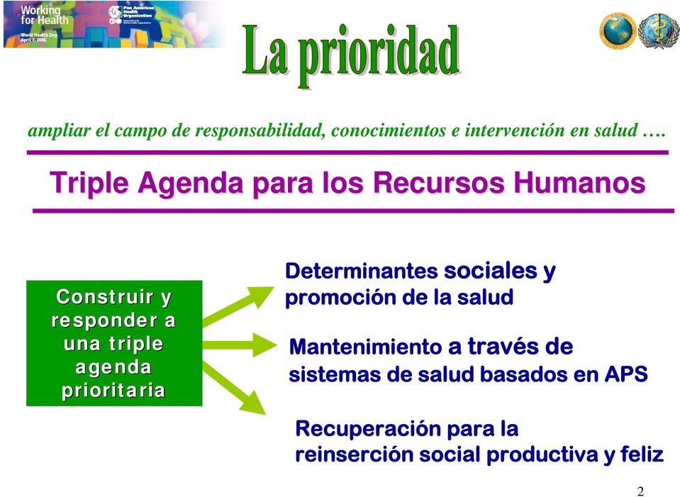 prioritaria Determinantes sociales y promoción de la salud Mantenimiento a través