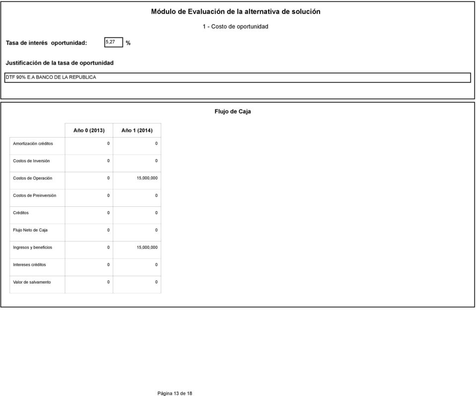 A BANCO DE LA REPUBLICA Flujo de Caja Año 0 (2013) Año 1 (2014) Amortización créditos 0 0 Costos de Inversión 0 0