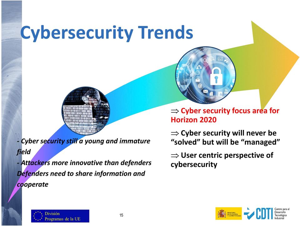 defenders Defenders need to share information and cooperate 15 Cyber