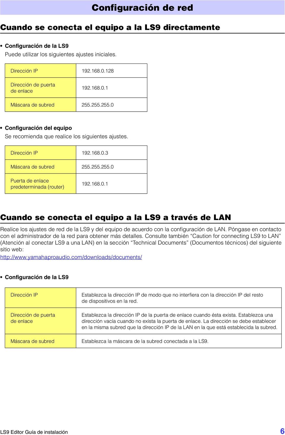 255.255.0 Puerta de enlace predeterminada (router) 192.168.0.1 Cuando se conecta el equipo a la LS9 a través de LAN Realice los ajustes de red de la LS9 y del equipo de acuerdo con la configuración de LAN.