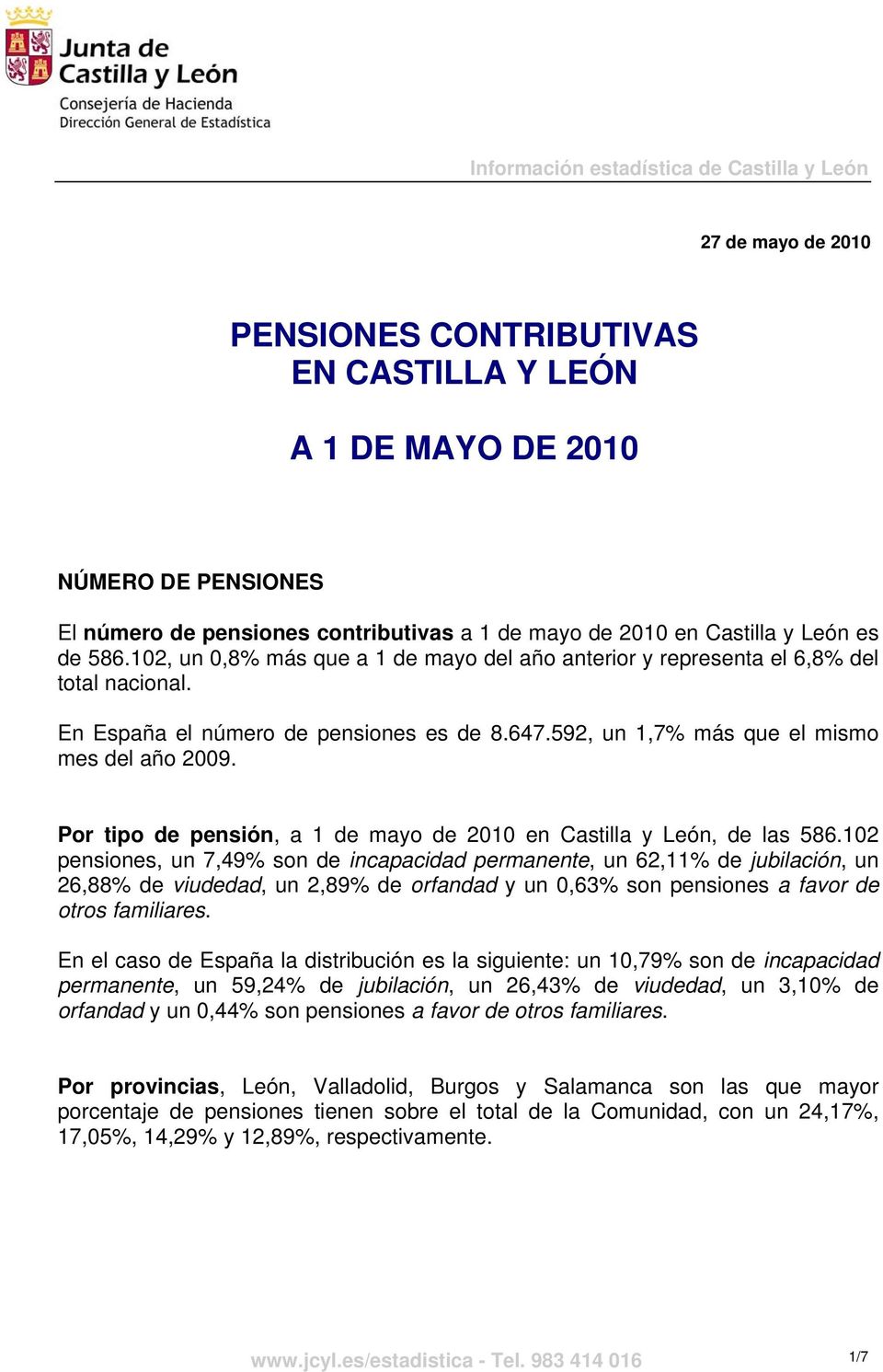 Por tipo de pensión, a en Castilla y León, de las 586.
