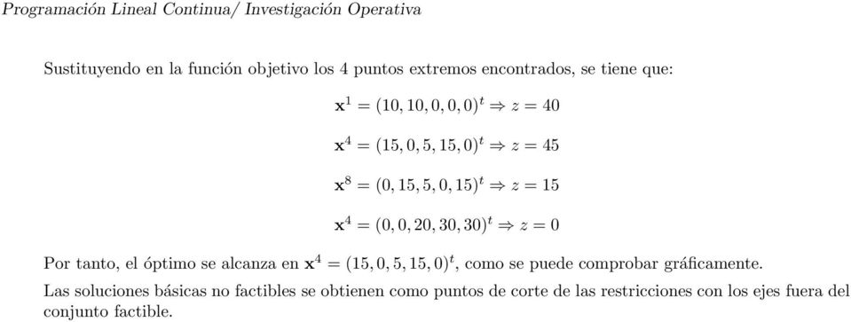 tanto, el óptimo se alcanza en x 4 = (15, 0, 5, 15, 0) t, como se puede comprobar gráficamente.