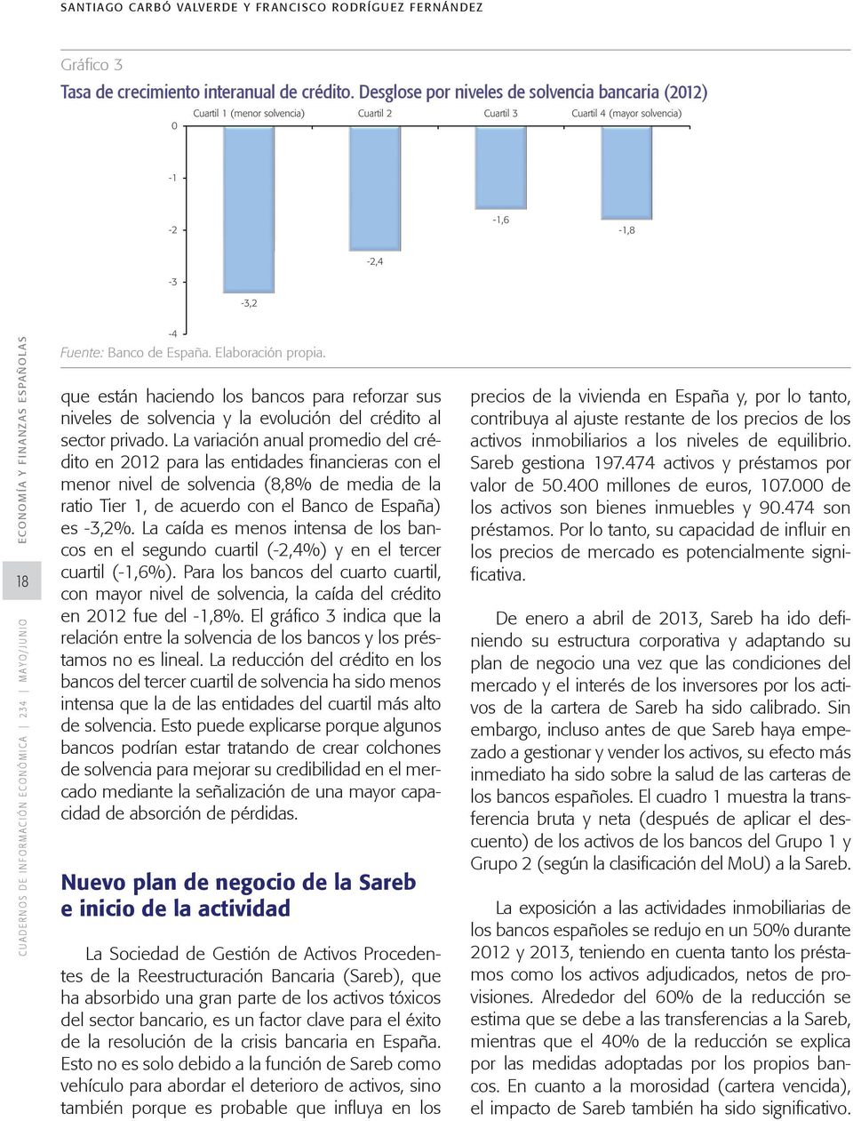 La variación anual promedio del crédito en 2012 para las entidades financieras con el menor nivel de solvencia (8,8% de media de la ratio Tier 1, de acuerdo con el Banco de España) es -3,2%.