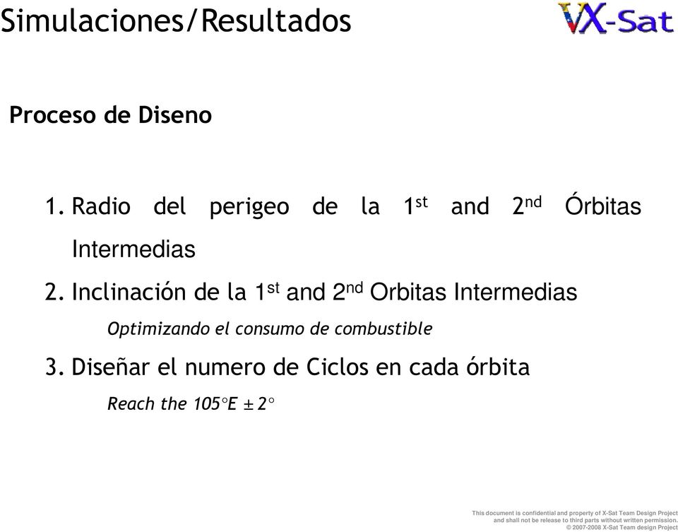 2.Inclinación de la 1 st and 2 nd Orbitas Intermedias