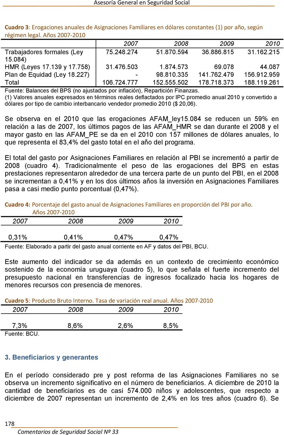 261 Fuente: Balances del BPS (no ajustados por inflación), Repartición Finanzas.