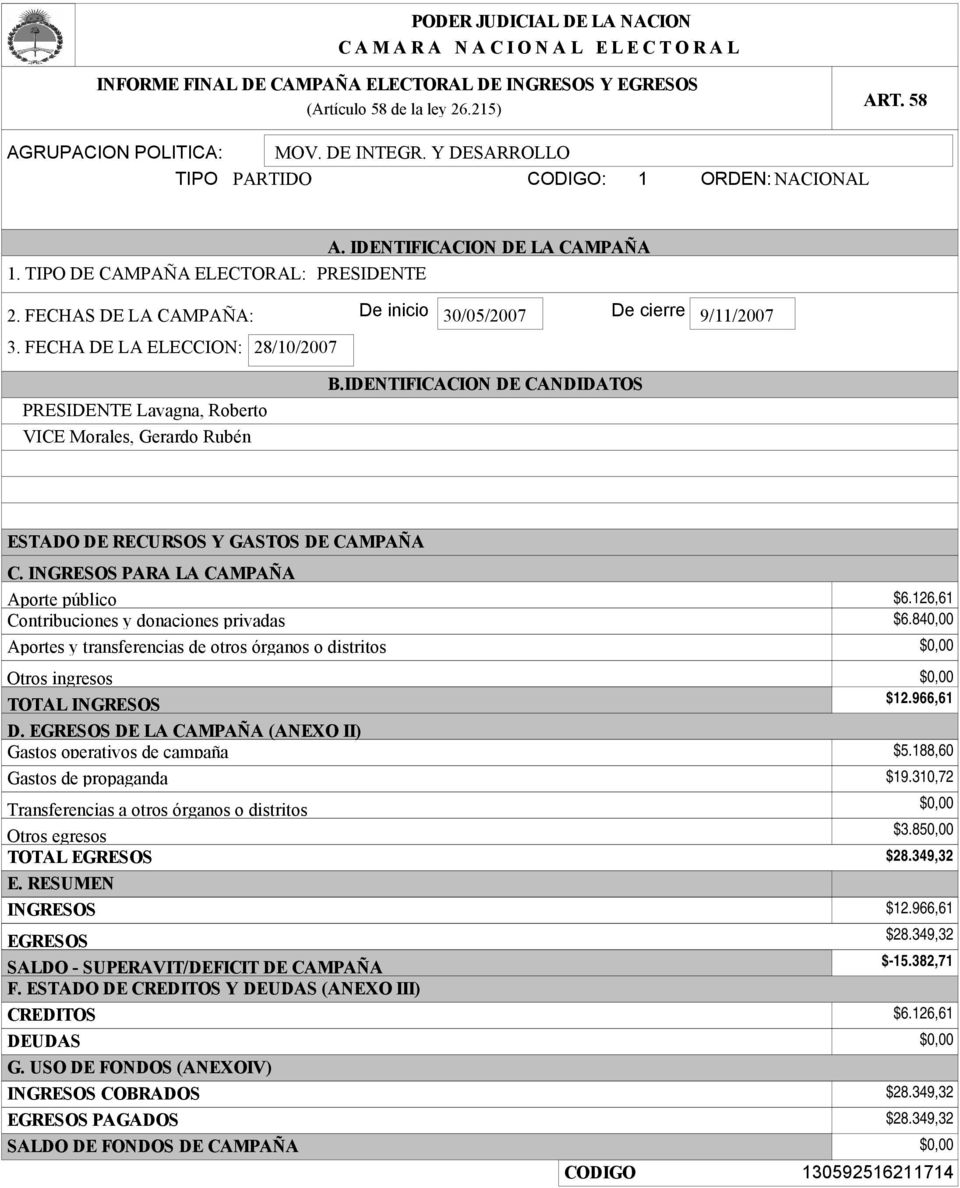 IDENTIFICACION DE CANDIDATOS ESTADO DE RECURSOS Y GASTOS DE CAMPAÑA C.