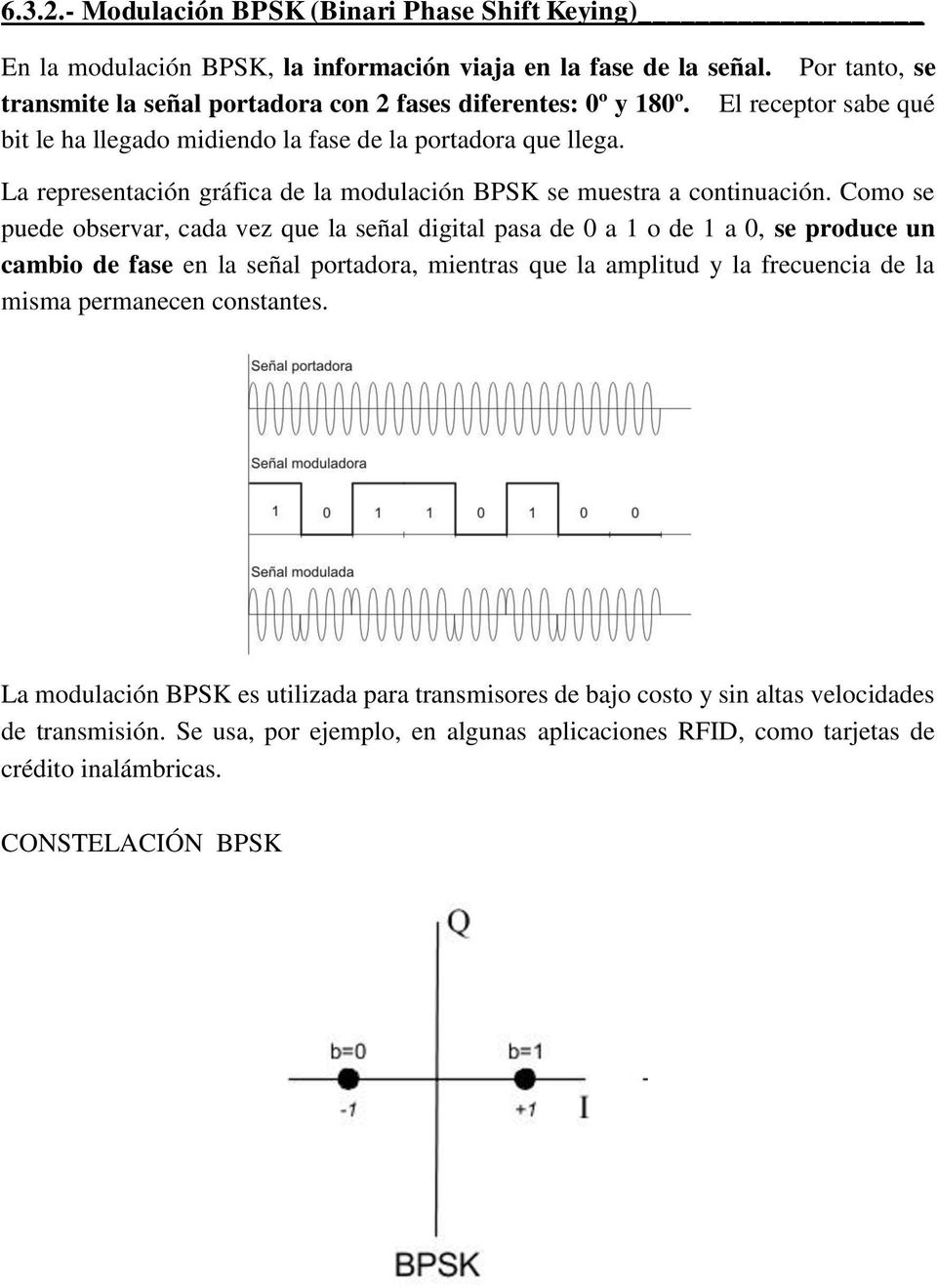 La representación gráfica de la modulación BPSK se muestra a continuación.