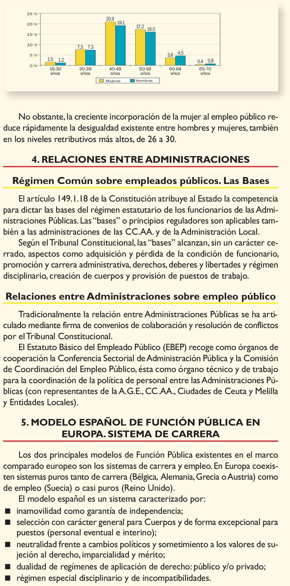 RELACIONES ENTRE ADMINISTRACIONES Régimen Común sobre empleados públicos. Las Bases El artículo 14