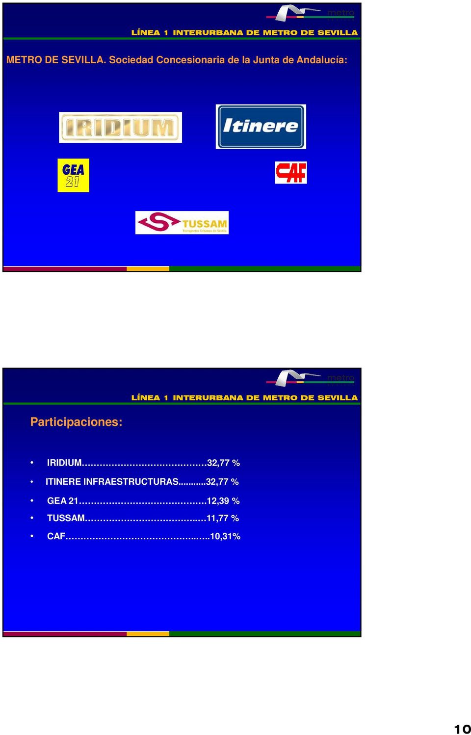 Andalucía: Participaciones: IRIDIUM 32,77 %
