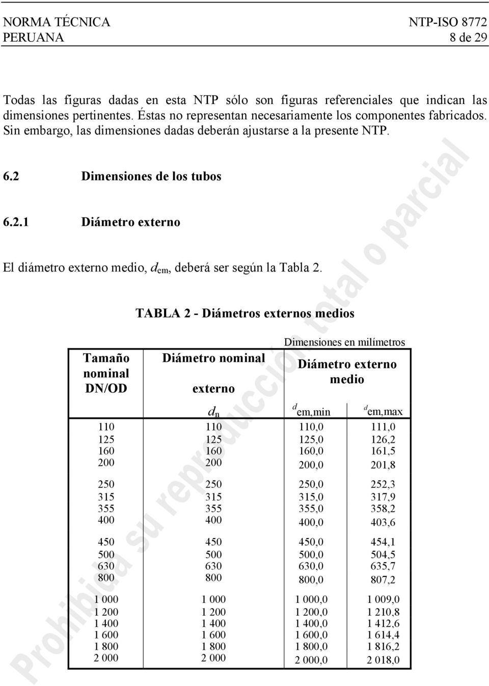 TABLA 2 - Diámetros externos medios Tamaño nominal DN/OD Diámetro nominal externo Dimensiones en milímetros Diámetro externo medio d n d em,min d em,max 110 110 110,0 111,0 125 125 125,0 126,2 160