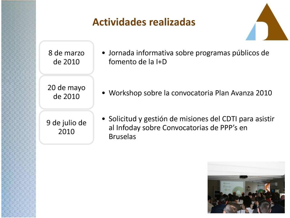 2010 Workshop sobre la convocatoria Plan Avanza 2010 Solicitud y gestión