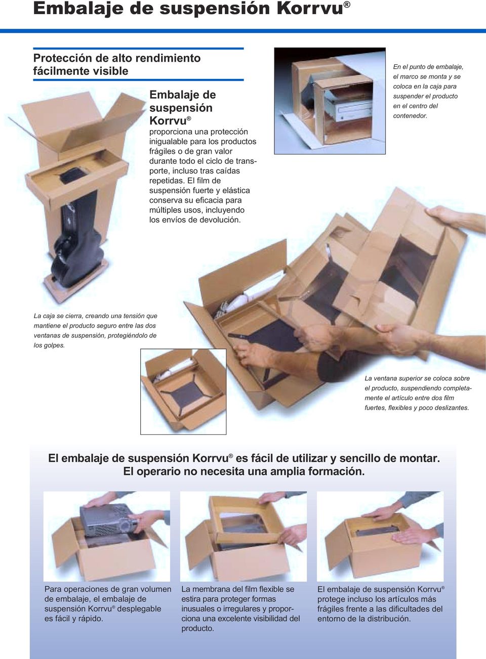 En el punto de embalaje, el marco se monta y se coloca en la caja para suspender el producto en el centro del contenedor.