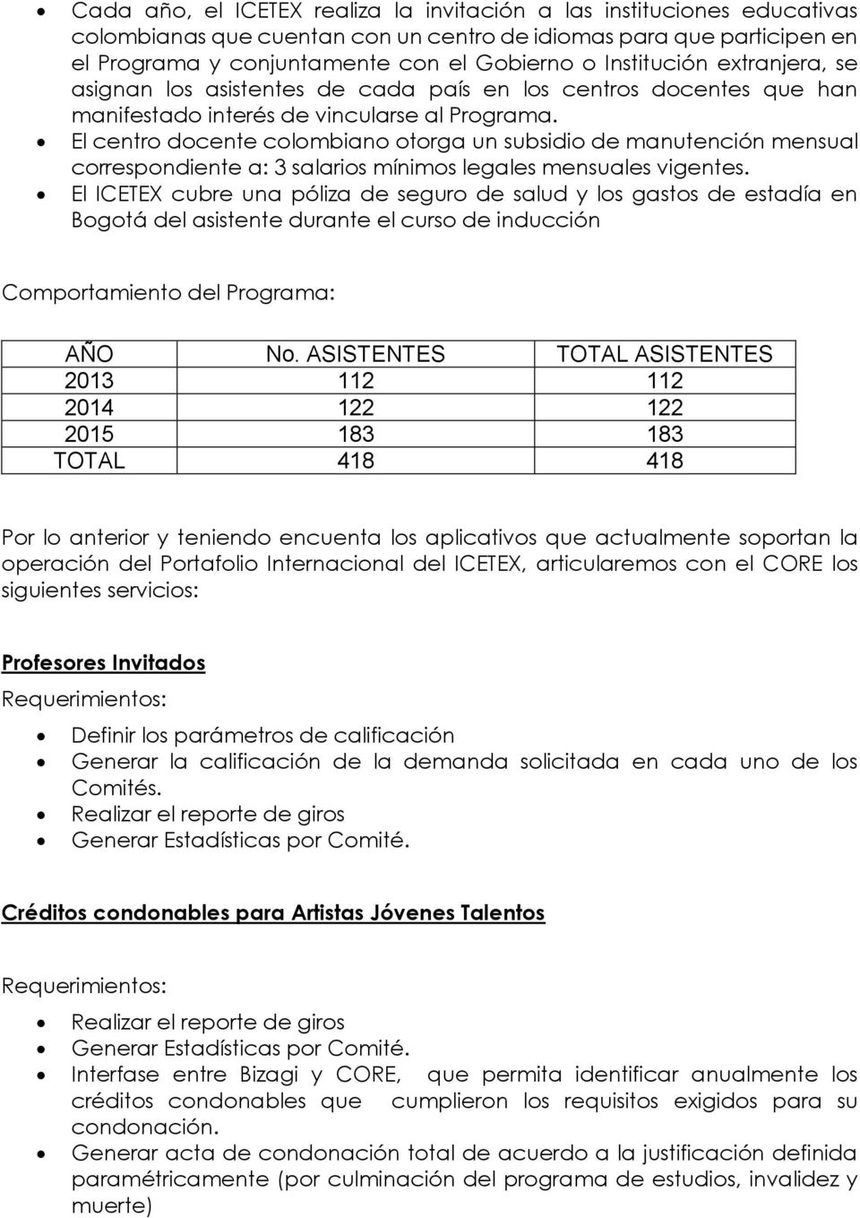 El centro docente colombiano otorga un subsidio de manutención mensual correspondiente a: 3 salarios mínimos legales mensuales vigentes.