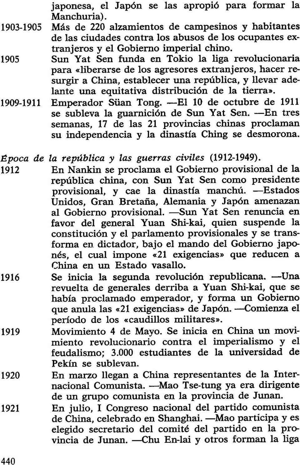 Sun Yat Sen funda en Tokio la liga revolucionaria para «liberarse de los agresores extranjeros, hacer resurgir a China, establecer una república, y llevar adelante una equitativa distribución de la