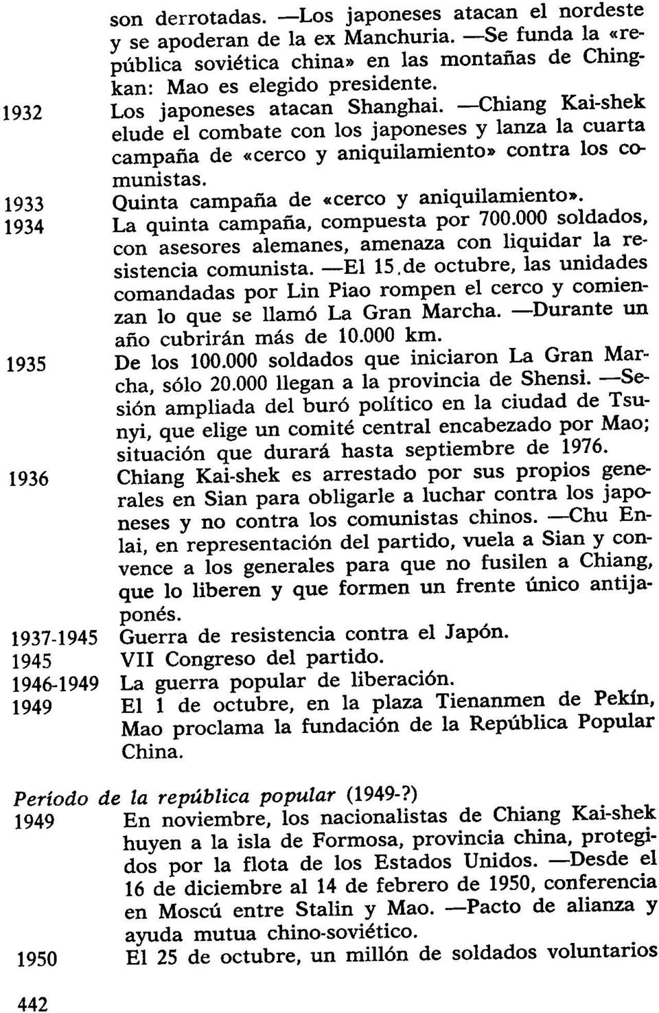 -Chiang Kai-shek elude el combate con los japoneses y lanza la cuarta campaña de «cerco y aniquilamiento» contra los comunistas. Quinta campaña de «cerco y aniquilamiento».