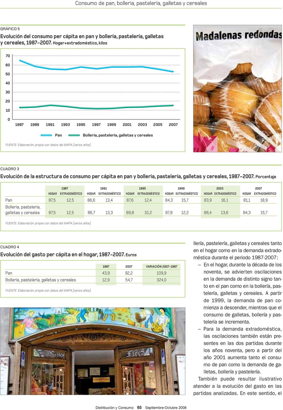 (varios años). CUADRO 3 Evolución de la estructura de consumo per cápita en pan y bollería, pastelería, galletas y cereales, 1987-2007.