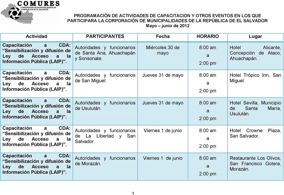 Miércoles 30 de myo 8:00 m Hotel Alicnte, Concepción de Atco, Ahuchpán. Cpcitción CDA: Sensibilizción y difusión de Ley de Acceso l Informción Públic (LAIP). Autoriddes y funcionrios de Sn Miguel.