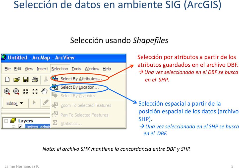 Selección espacial a partir de la posición espacial de los datos (archivo SHP).