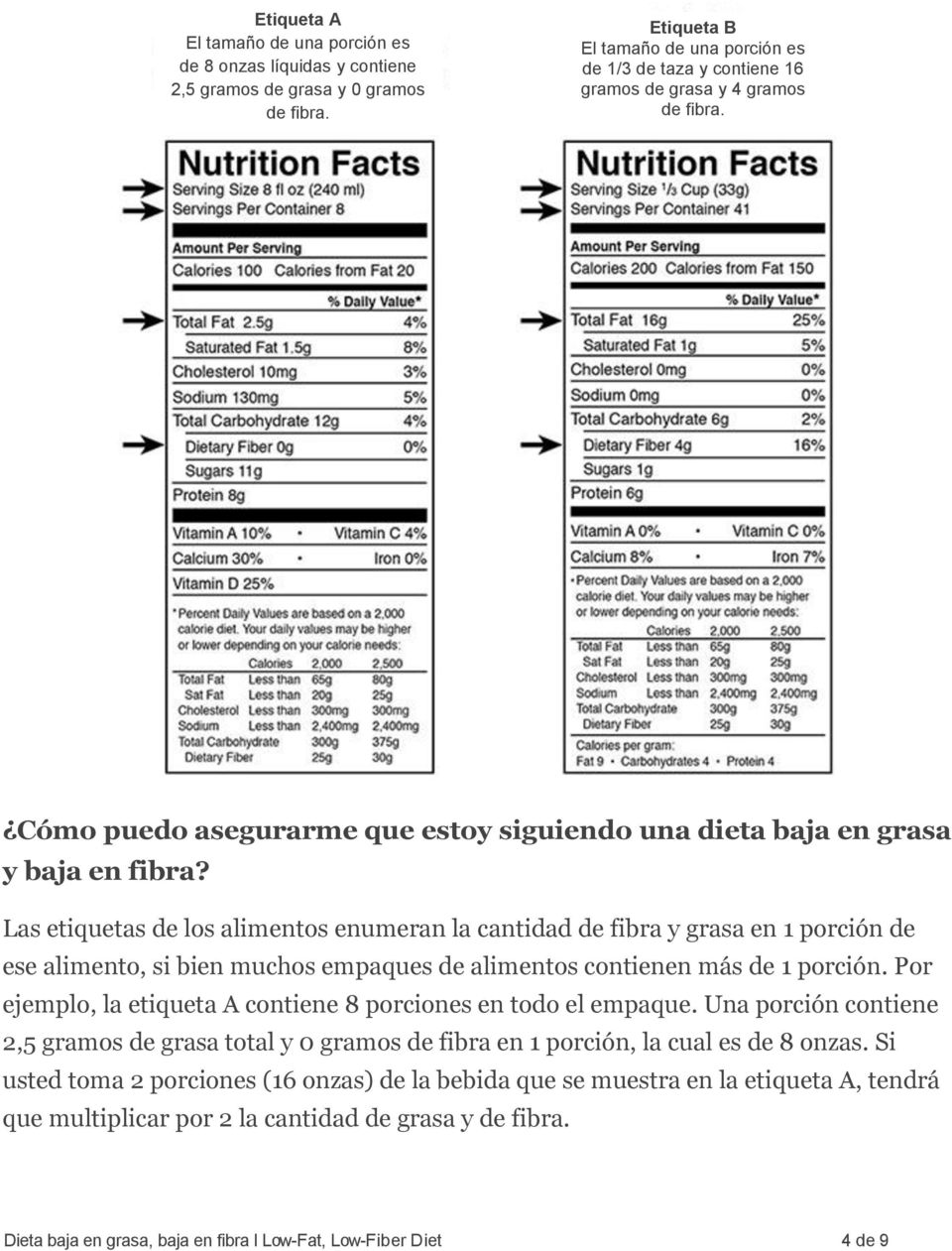 Las etiquetas de los alimentos enumeran la cantidad de fibra y grasa en 1 porción de ese alimento, si bien muchos empaques de alimentos contienen más de 1 porción.