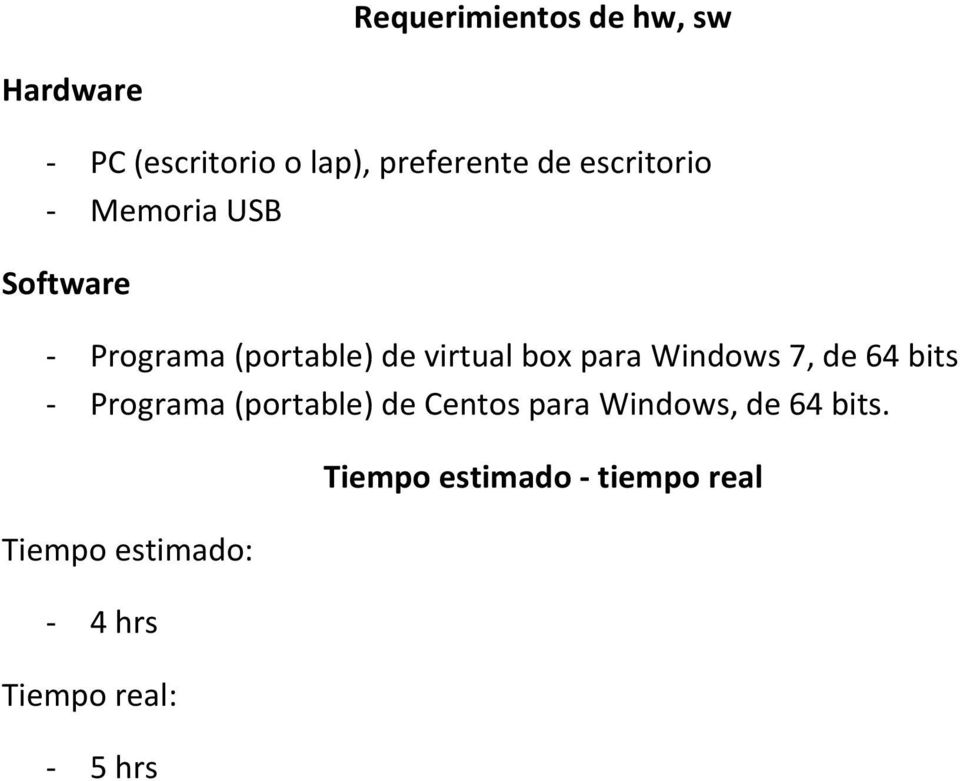 Windows 7, de 64 bits - Programa (portable) de Centos para Windows, de 64