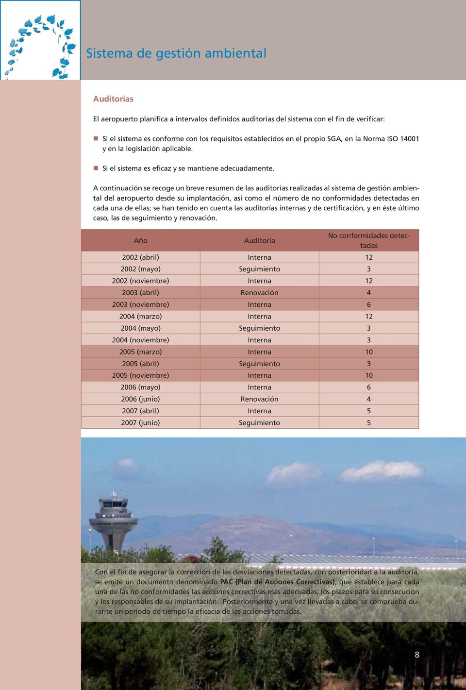 A continuación se recoge un breve resumen de las auditorías realizadas al sistema de gestión ambiental del aeropuerto desde su implantación, así como el número de no conformidades detectadas en cada