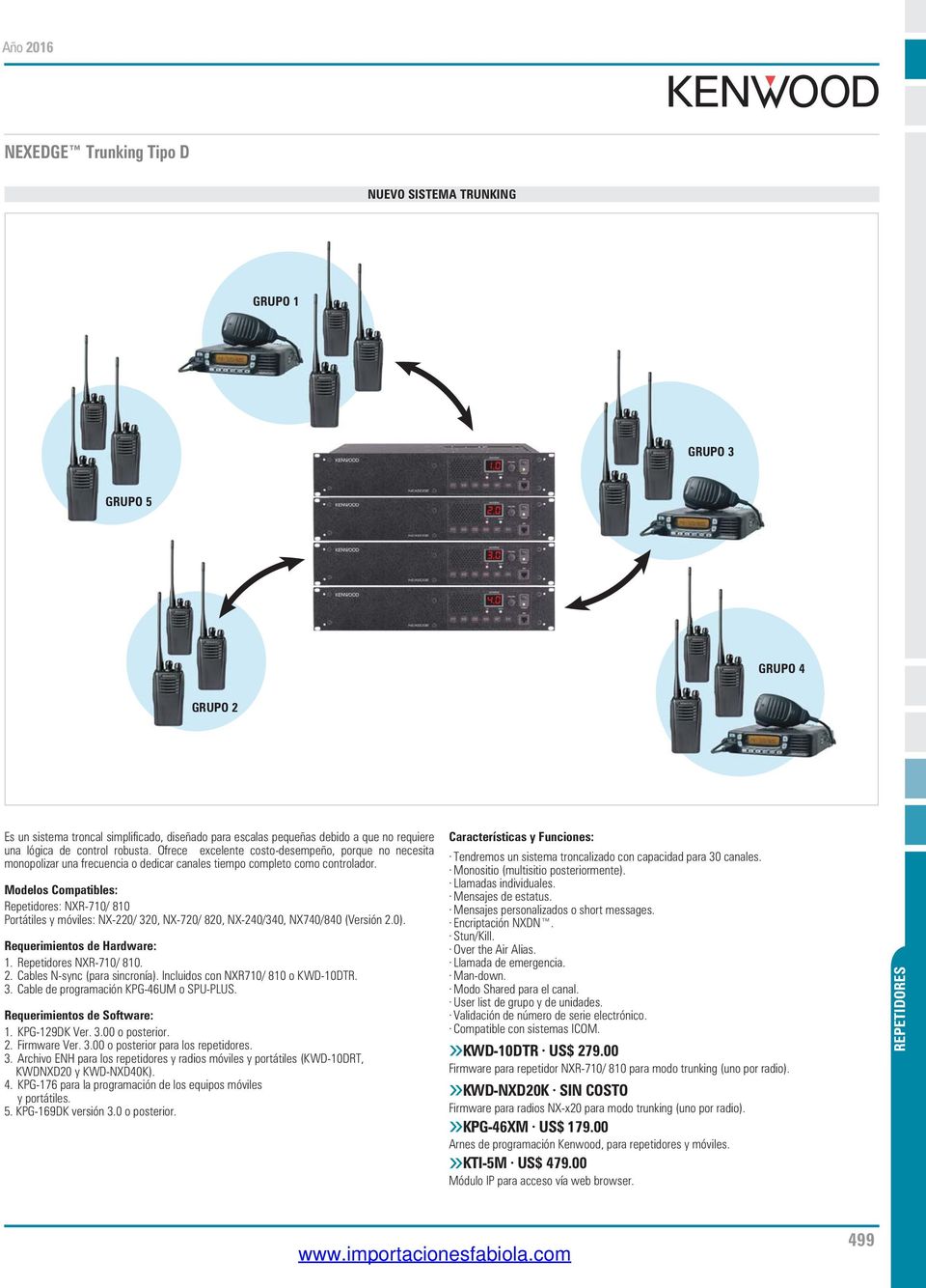 Modelos Compatibles: Repetidores: NXR-710/ 810 Portátiles y móviles: NX-220/ 320, NX-720/ 820, NX-240/340, NX740/840 (Versión 2.0). Requerimientos de Hardware: 1. Repetidores NXR-710/ 810. 2. Cables N-sync (para sincronía).