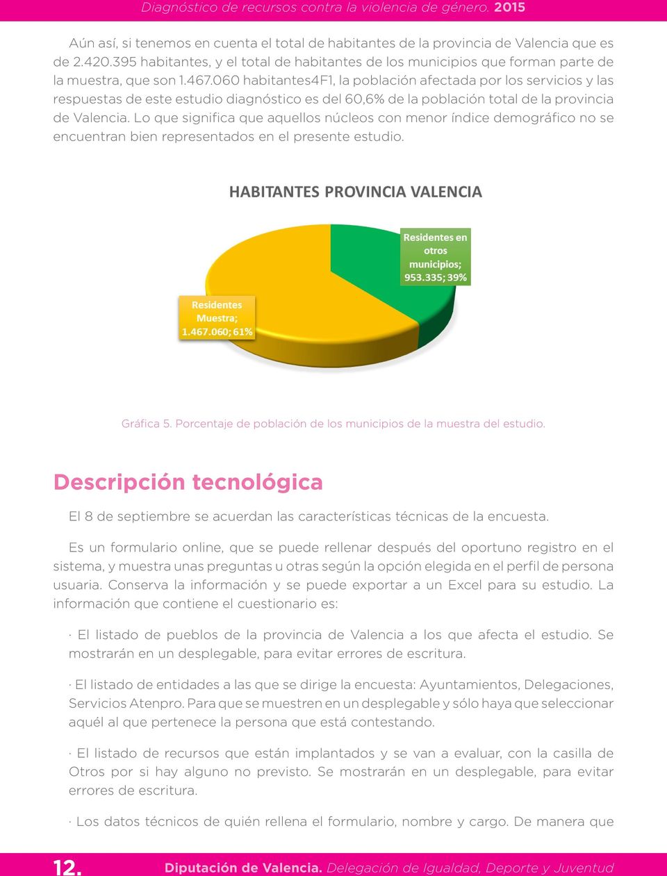 060 habitantes4f1, la población afectada por los servicios y las respuestas de este estudio diagnóstico es del 60,6% de la población total de la provincia de Valencia.
