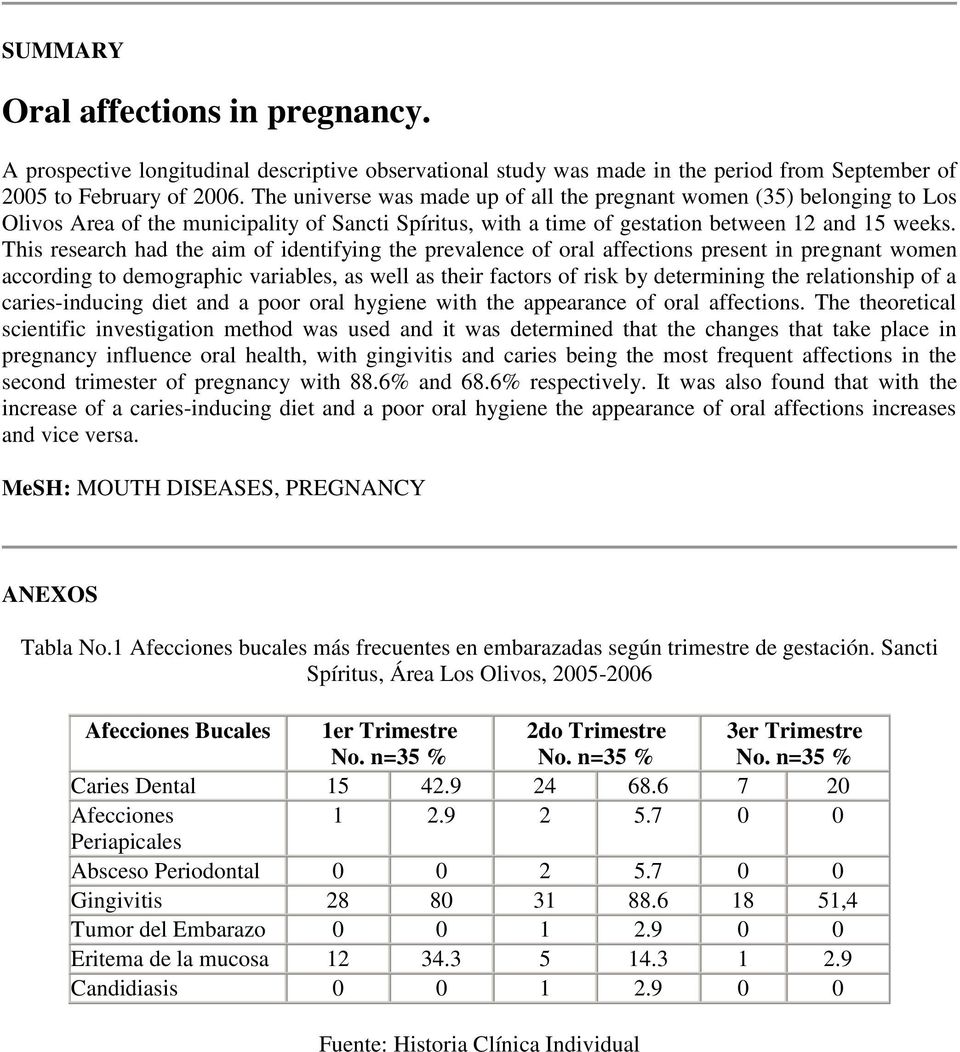 This research had the aim of identifying the prevalence of oral affections present in pregnant women according to demographic variables, as well as their factors of risk by determining the
