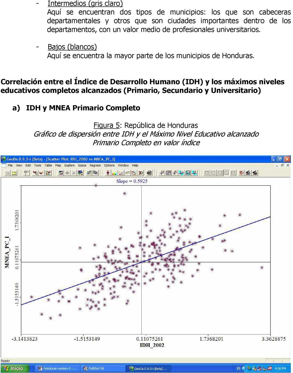 Correlación entre el Índice de Desarrollo Humano (IDH) y los máximos niveles educativos completos alcanzados (Primario, Secundario y Universitario) a) IDH