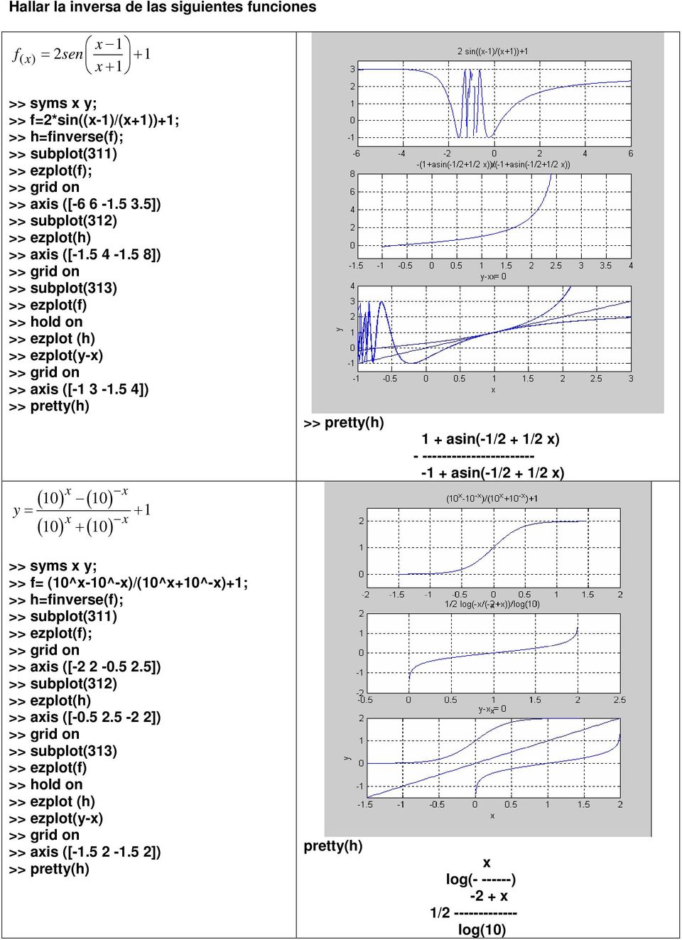 5 4]) >> pretty(h) ( 0) ( 0) ( 0) + ( 0) y + >> syms y; >> f (0^-0^-)/(0^+0^-)+; >> hfiverse(f); >> subplot() >> ezplot(f); >> is ([- -0.5.5]) >> subplot() >> ezplot(h) >> is ([-0.