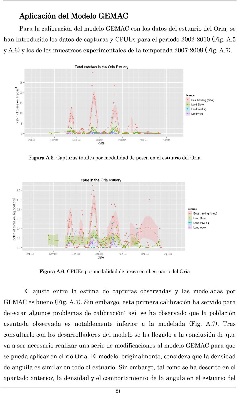El ajuste entre la estima de capturas observadas y las modeladas por GEMAC es bueno (Fig. A.7).