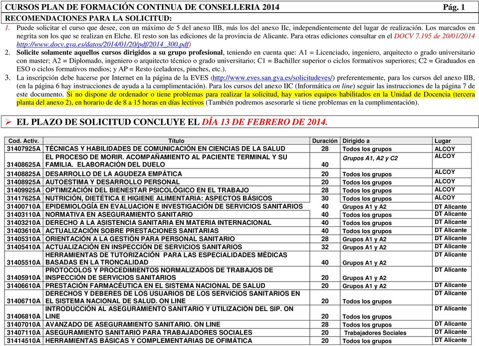 El resto son las ediciones de la provincia de. Para otras ediciones consultar en el DOCV 7.195 de 20/01/2014 http://www.docv.gva.es/datos/2014/01/20/pdf/2014_300.pdf) 2.