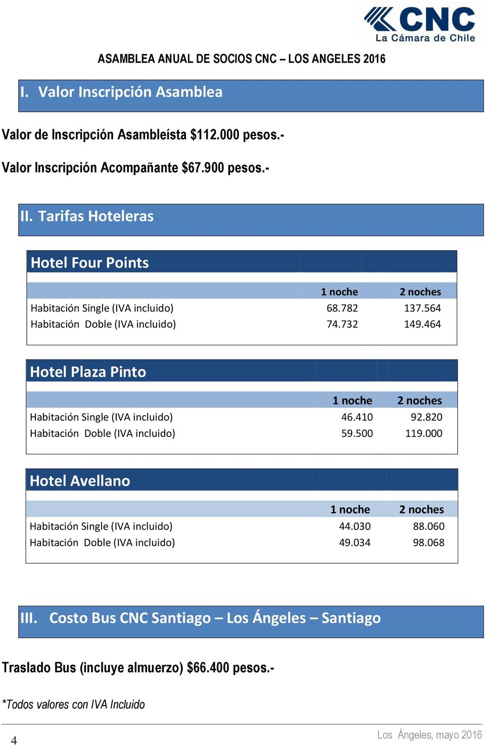 464 Hotel Plaza Pinto Habitación Single (IVA incluido) 46.410 92.820 Habitación Doble (IVA incluido) 59.500 119.