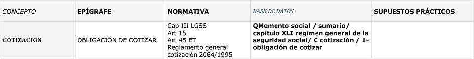Reglamento general cotización 2064/1995 QMemento social / sumario/
