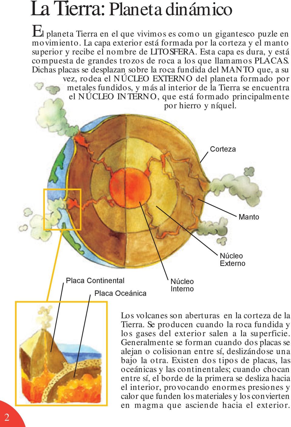 Dichas placas se desplazan sobre la roca fundida del MANTO que, a su vez, rodea el NÚCLEO EXTERNO del planeta formado por metales fundidos, y más al interior de la Tierra se encuentra el NÚCLEO
