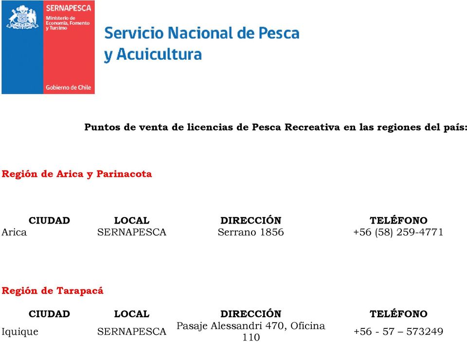 SERNAPESCA Serrano 1856 +56 (58) 259-4771 Región de