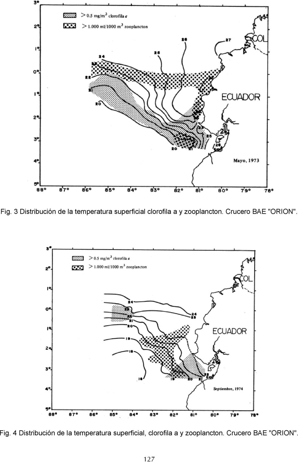 Fig. 4 Distribución de la temperatura