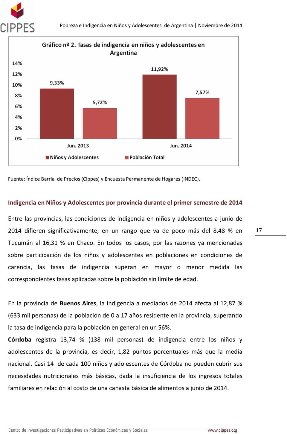 significativamente, en un rango que va de poco más del 8,48 % en 17 Tucumán al 16,31 % en Chaco.