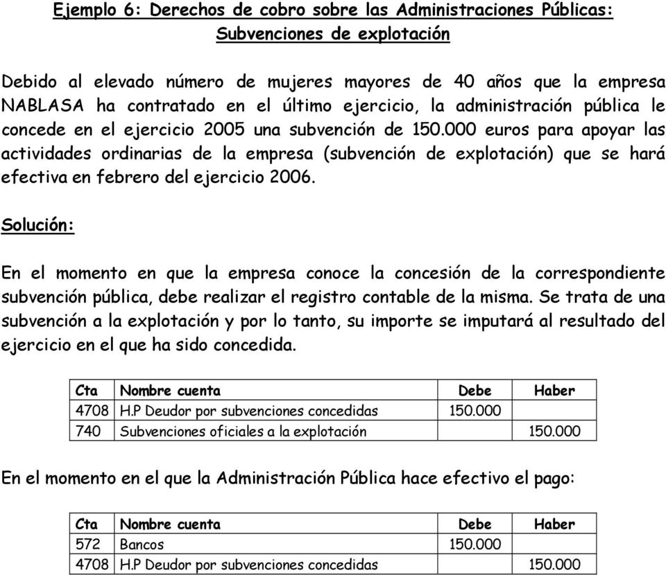 000 euros para apoyar las actividades ordinarias de la empresa (subvención de explotación) que se hará efectiva en febrero del ejercicio 2006.
