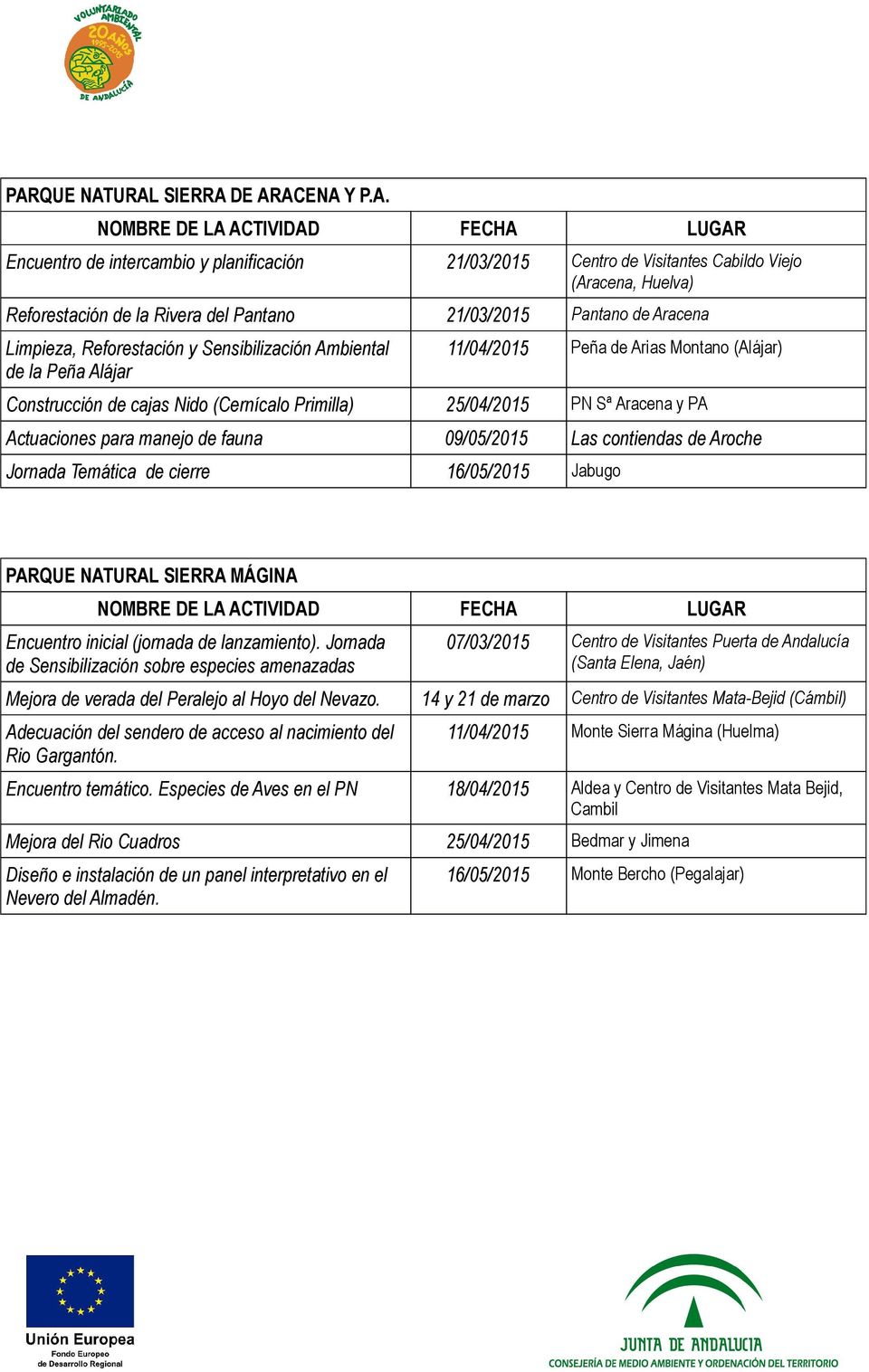 Aracena y PA Actuaciones para manejo de fauna 09/05/2015 Las contiendas de Aroche Jornada Temática de cierre 16/05/2015 Jabugo PARQUE NATURAL SIERRA MÁGINA Encuentro inicial (jornada de lanzamiento).