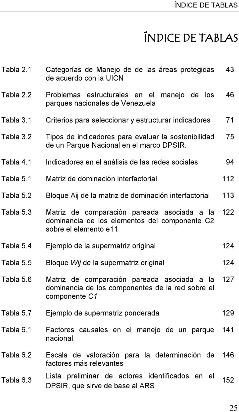 1 Criterios para seleccionar y estructurar indicadores 71 Tabla 3.2 Tipos de indicadores para evaluar la sostenibilidad de un Parque Nacional en el marco DPSIR. 75 Tabla 4.