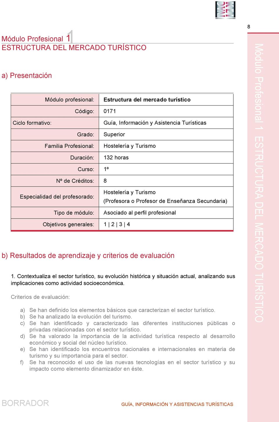 (Profesora o Profesor de Enseñanza Secundaria) Asociado al perfil profesional b) Resultados de aprendizaje y criterios de evaluación 1.