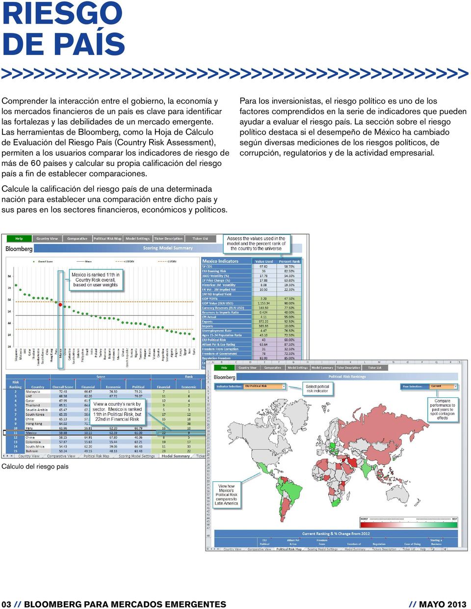Las herramientas de Bloomberg, como la Hoja de Cálculo de Evaluación del Riesgo País (Country Risk Assessment), permiten a los usuarios comparar los indicadores de riesgo de más de 60 países y