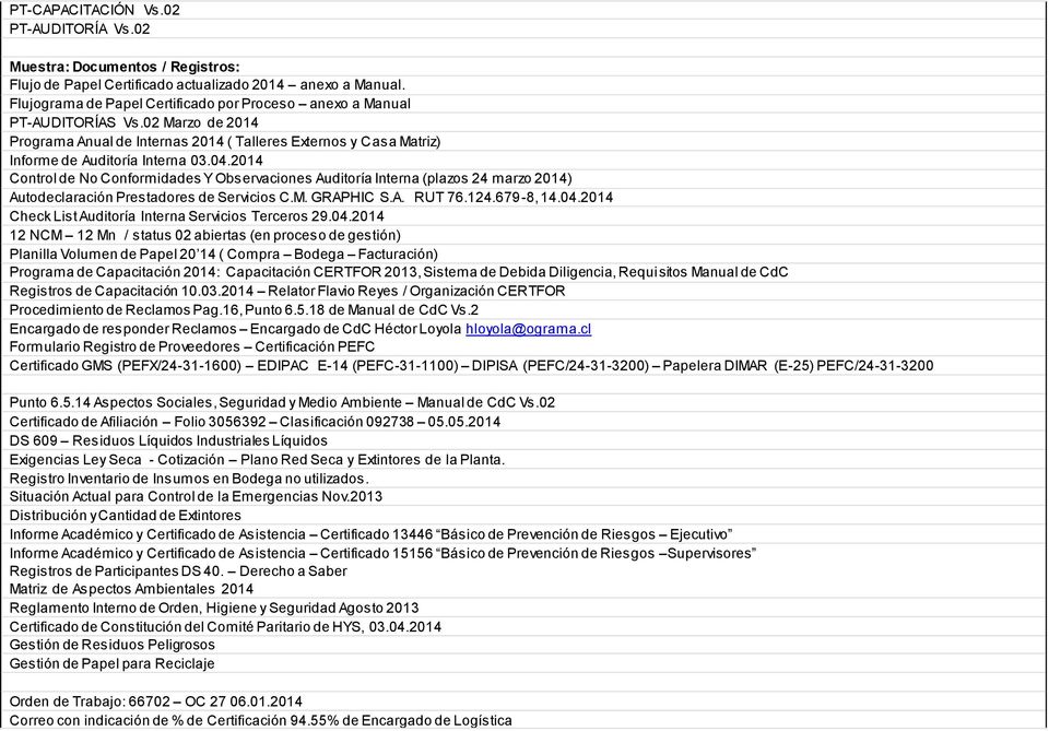 2014 Control de No Conformidades Y Observaciones Auditoría Interna (plazos 24 marzo 2014) Autodeclaración Prestadores de Servicios C.M. GRAPHIC S.A. RUT 76.124.679-8, 14.04.