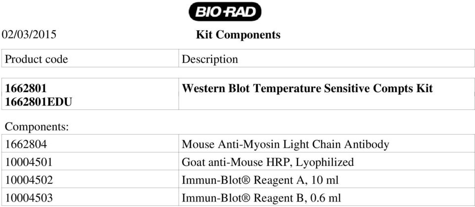 Anti-Myosin Light Chain Antibody 10004501 Goat anti-mouse HRP,