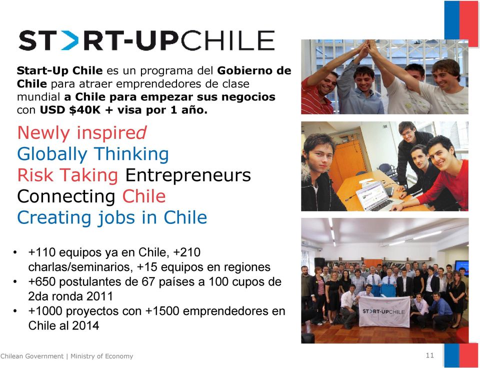 Newly inspired Globally Thinking Risk Taking Entrepreneurs Connecting Chile Creating jobs in Chile +110 equipos ya en