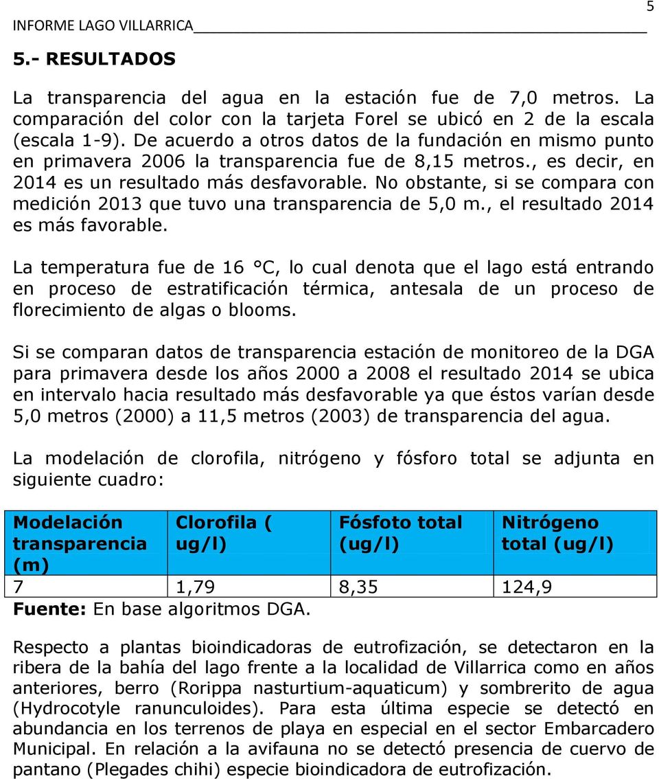 No obstante, si se compara con medición 2013 que tuvo una transparencia de 5,0 m., el resultado 2014 es más favorable.