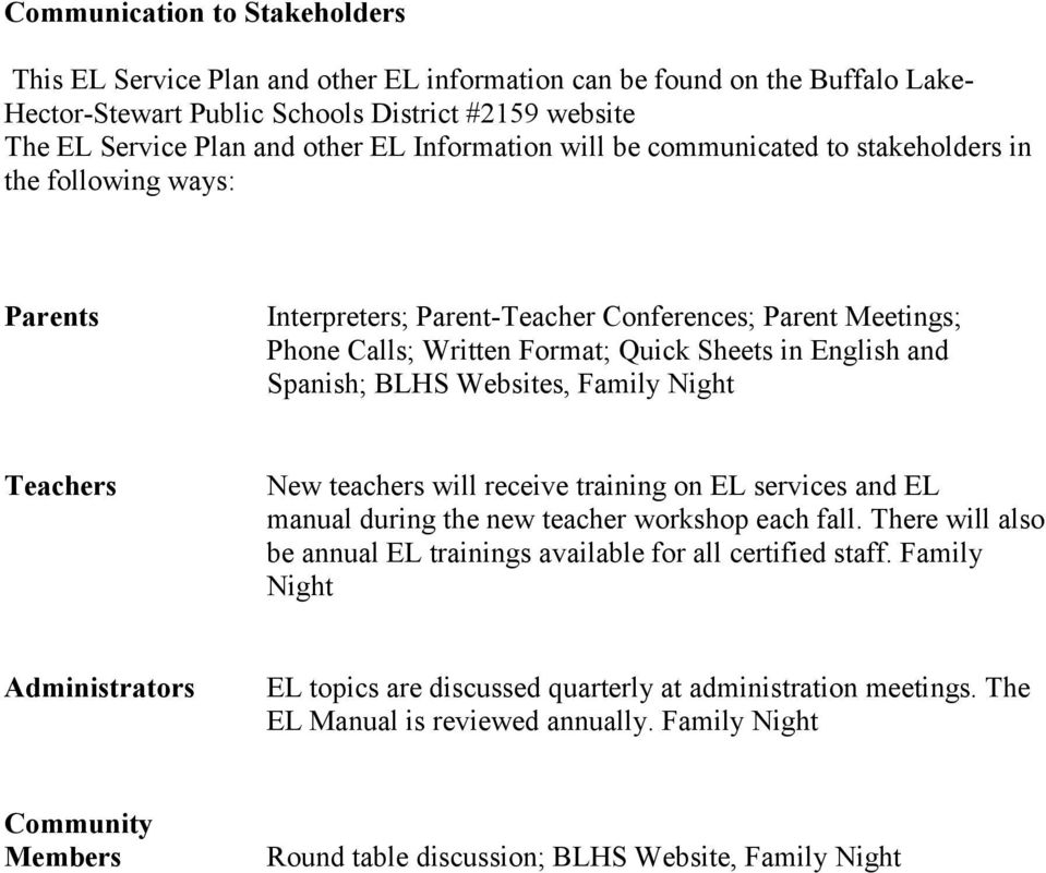 Spanish; BLHS Websites, Family Night Teachers New teachers will receive training on EL services and EL manual during the new teacher workshop each fall.