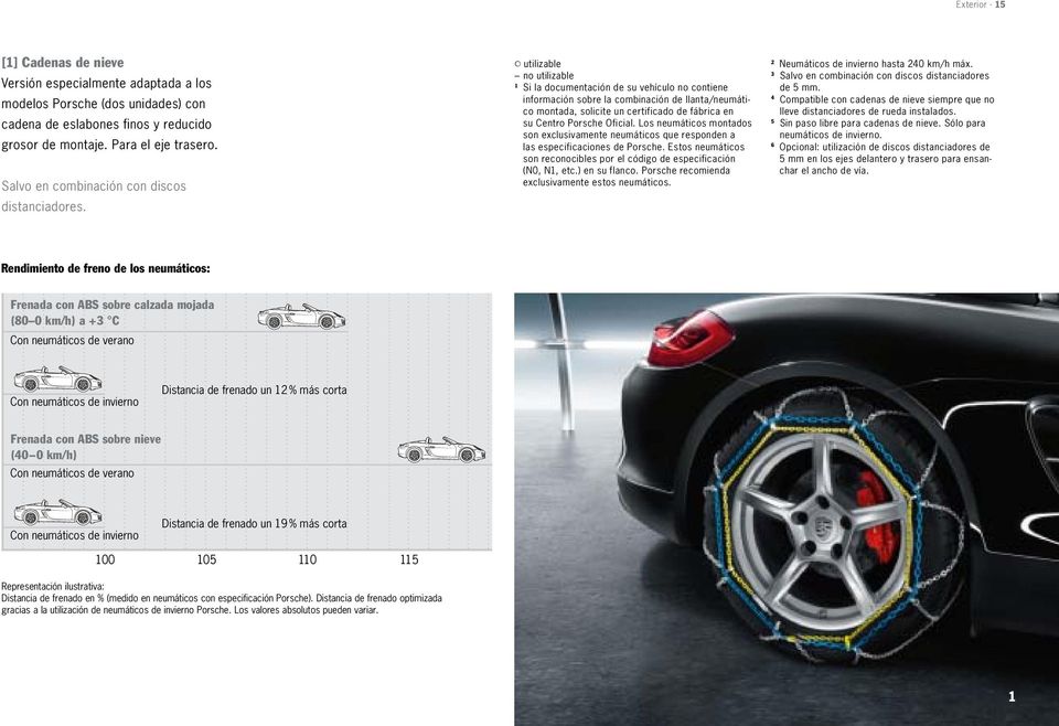 utilizable no utilizable 1 Si la documentación de su vehículo no contiene información sobre la combinación de llanta/neumático montada, solicite un certificado de fábrica en su Centro Porsche Oficial.