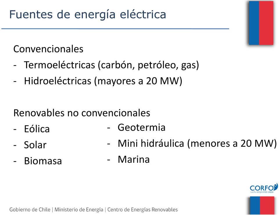 (mayores a 20 MW) Renovables no convencionales - Eólica -